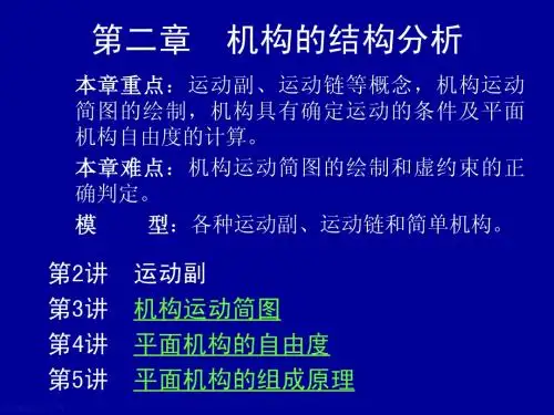 机械原理第02章