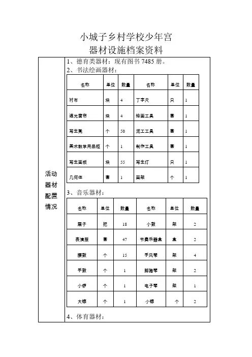 2-8少年宫器材设施档案资料
