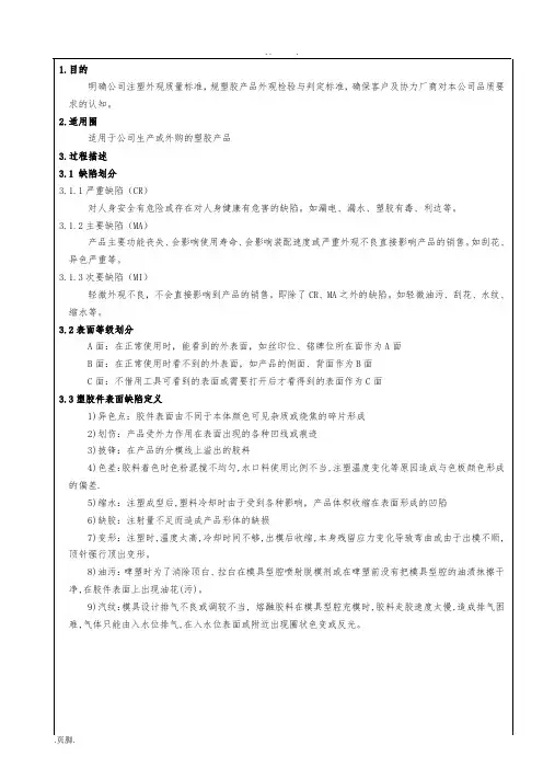 注塑件外观检验质量标准