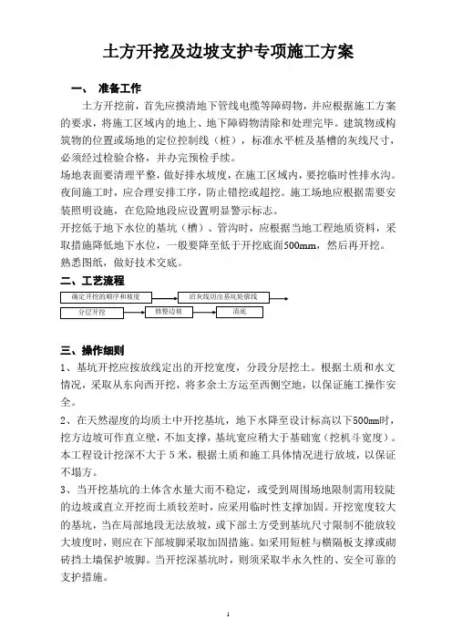 土方开挖施工方案 2