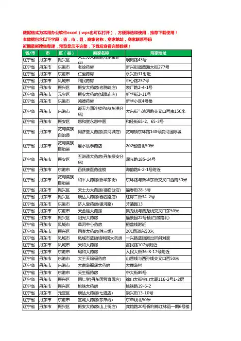 2020新版辽宁省丹东市药工商企业公司商家名录名单黄页联系电话号码地址大全1075家