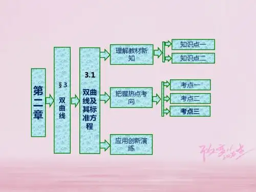 高中数学第二章圆锥曲线与方程3双曲线31双曲线及其标准方程实用课件北师大版选修1 10606171