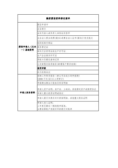 融资授信资料移交清单