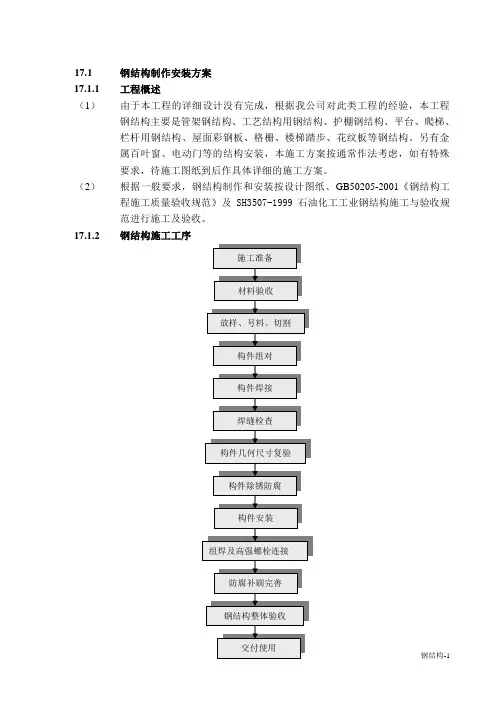 钢结构安装施工方案