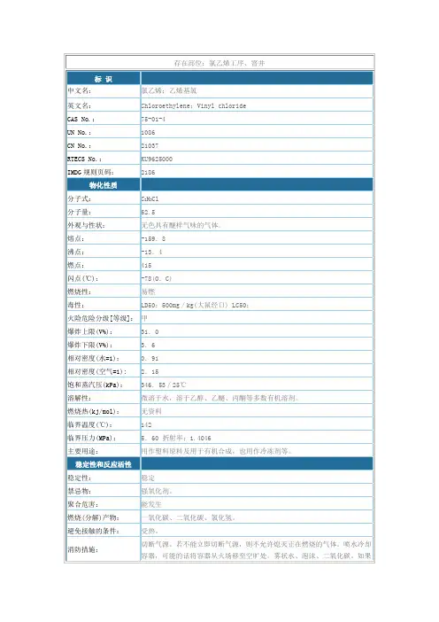 危险化学品-氯乙烯