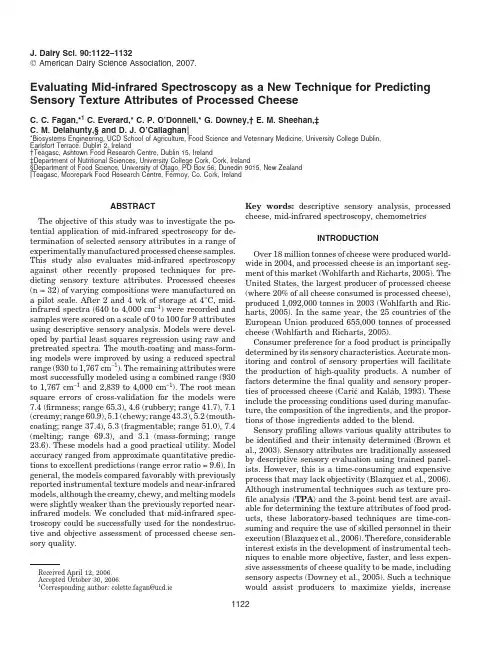 Evaluating Mid-infrared Spectroscopy as a New Technique for Predicting Sensory Texture