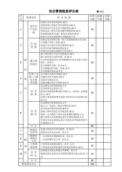 【施工管理】安全管理检查评分表(接建筑施工安全检查标准)