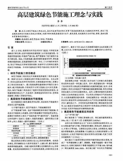 高层建筑绿色节能施工理念与实践