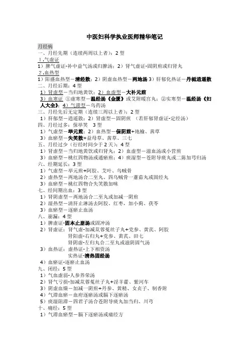 中医妇科学 2