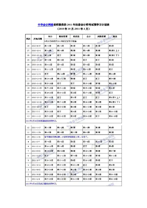 注会学习时间计划