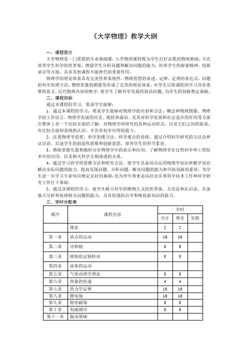 大学物理教学大纲