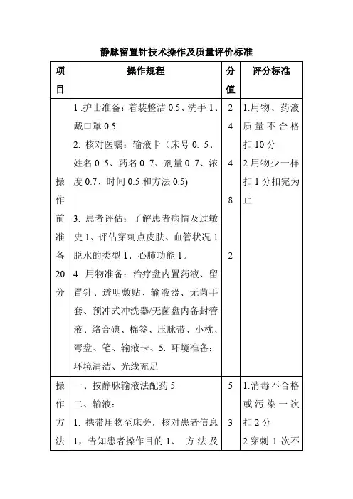 静脉留置针技术操作及质量评价标准