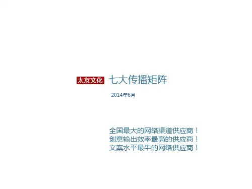 七大微博矩阵产品