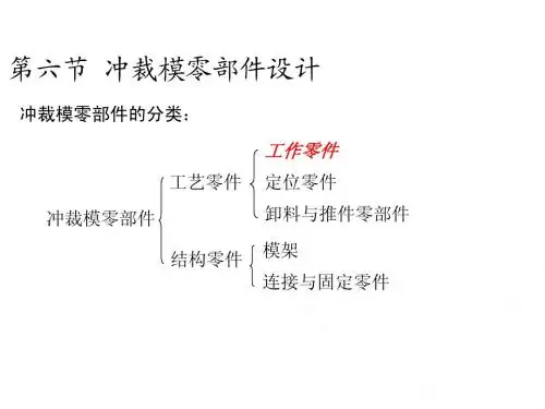 冲压模具零部件设计