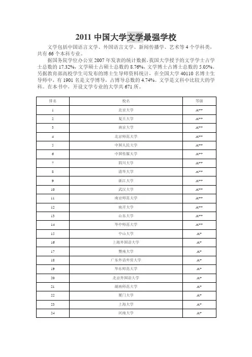 文科各学科大学排名