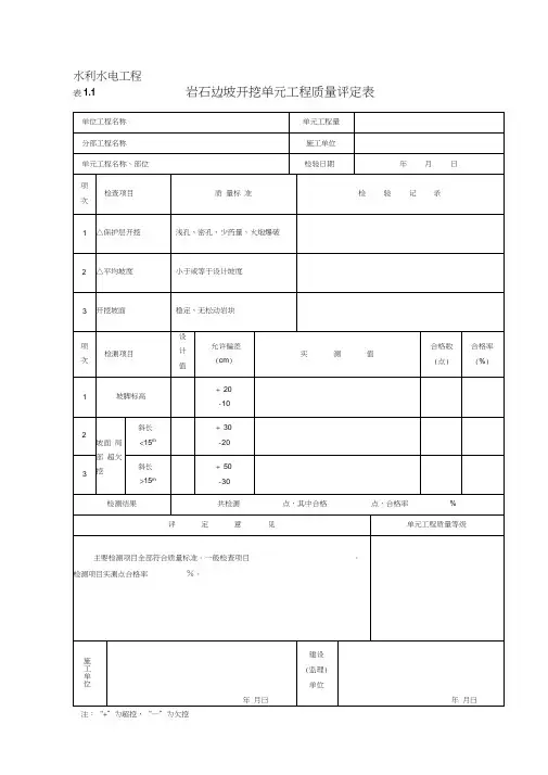 水利水电工程施工全表格汇总