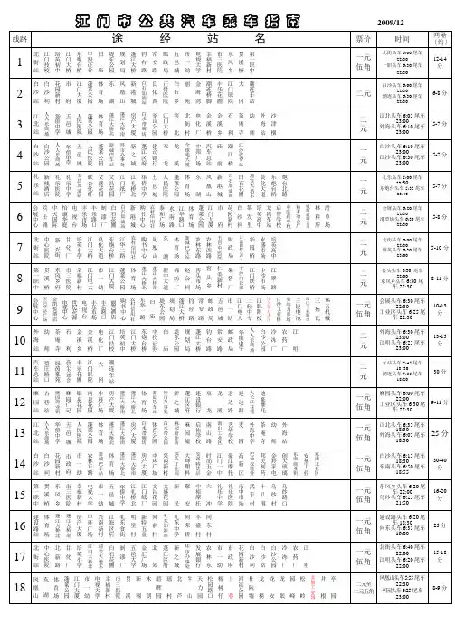 江门市公共汽车线路