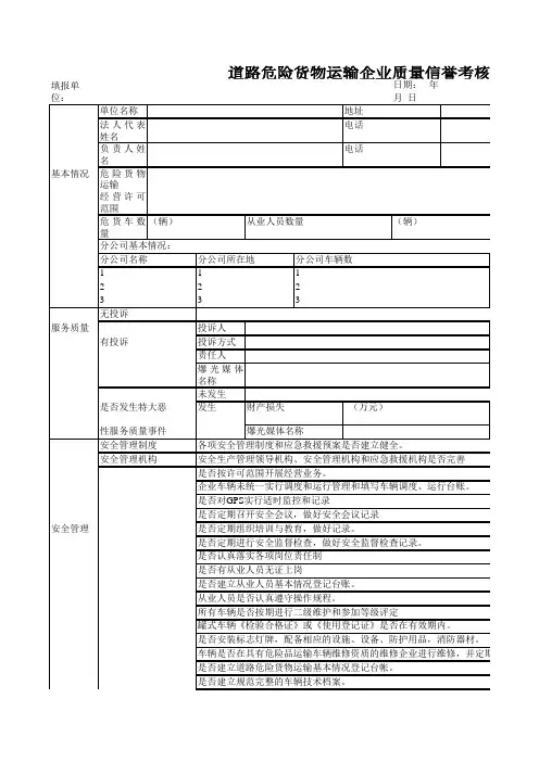 道路危险货物运输企业质量信誉考核申请表