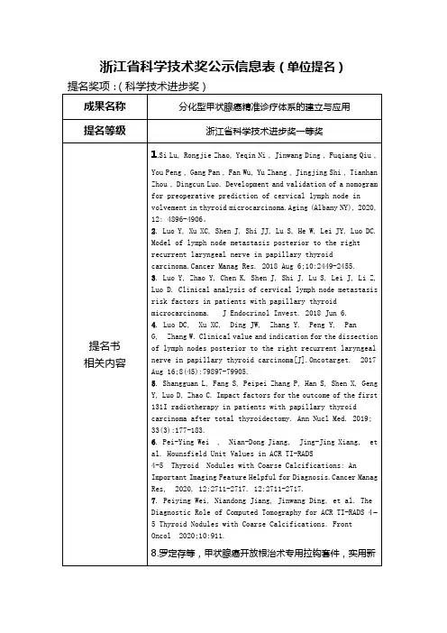 浙江省科学技术奖公示信息表(单位提名)