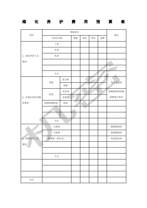 绿化养护费用预算表