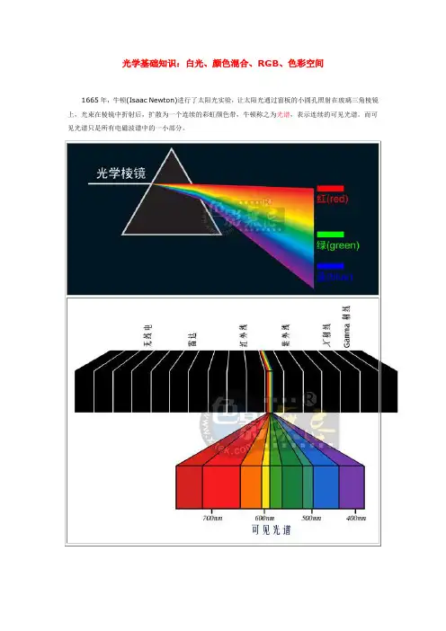 光学基础知识：白光、颜色混合、RGB、色彩空间