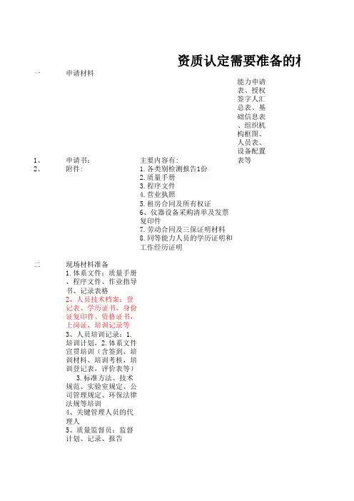资质认定需要准备的材料清单