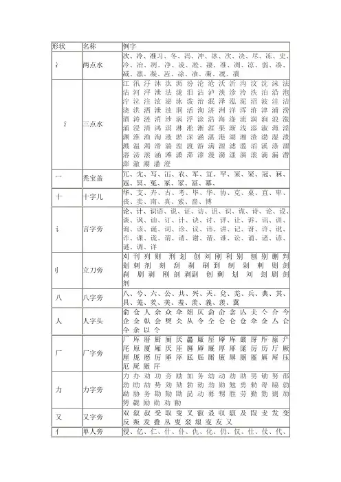 同偏旁的字(李奇萍)
