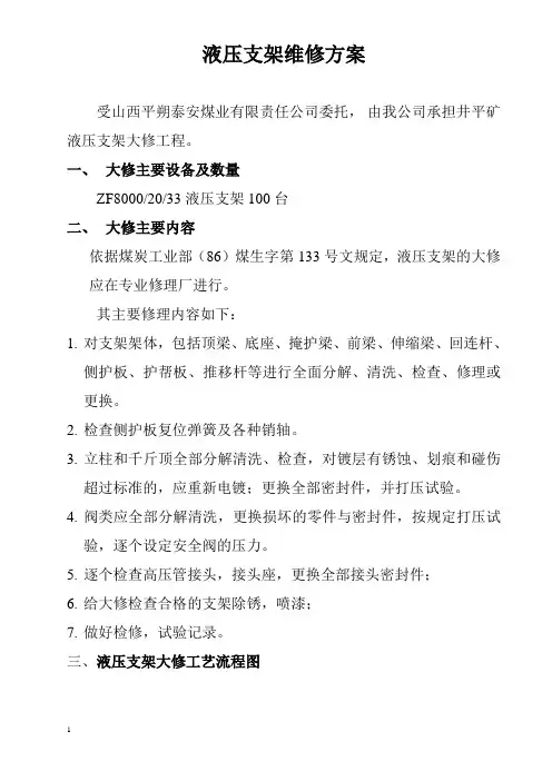 井平矿 液压支架维修方案