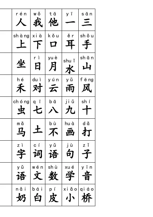 【强烈推荐】2019年部编版小学一年级语文上册生字表(带拼音)