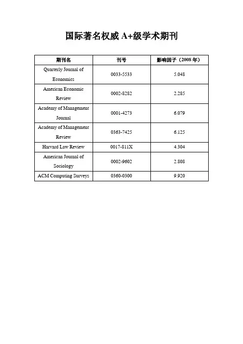国际著名权威A级学术期刊
