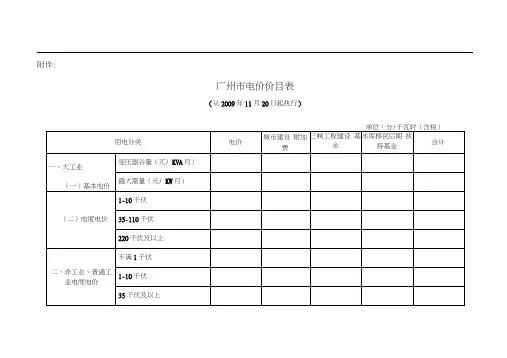 广东各地电价表