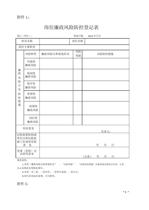岗位廉政风险防控登记表1