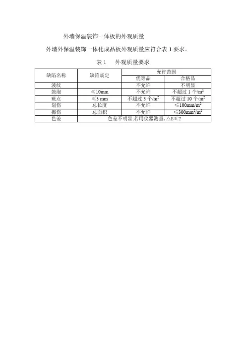 外墙保温装饰一体板的外观质量