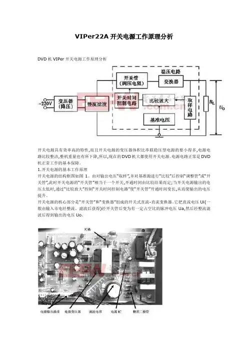 VIPer22A开关电源工作原理