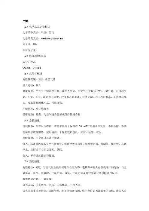 甲烷安全技术说明书
