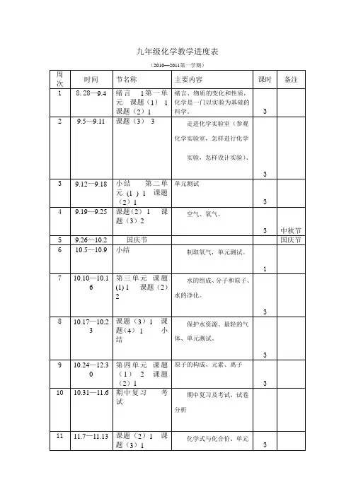 九年级化学教学进度表