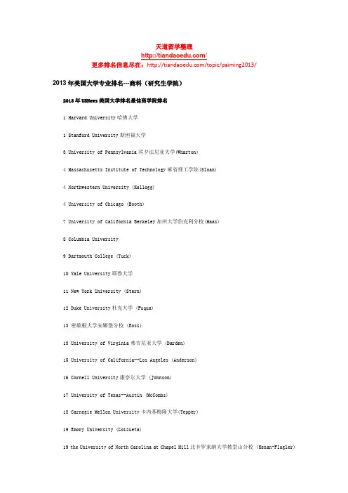 最新USNews美国大学排名2013---商科