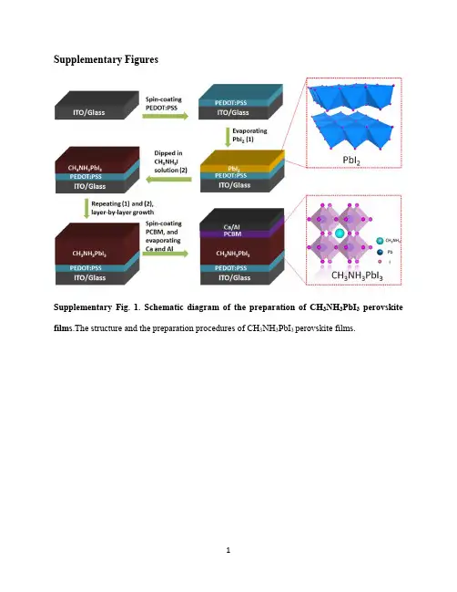 NatureCommunications6-9103-2015-Supplement