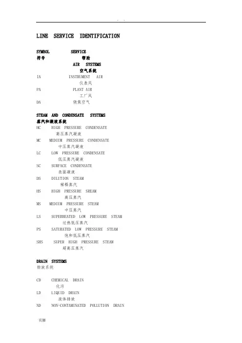 PID图例符号介绍