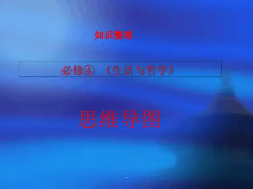 必修四生活与哲学思维导图