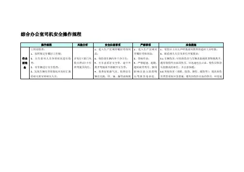 综合办公室司机安全操作规程