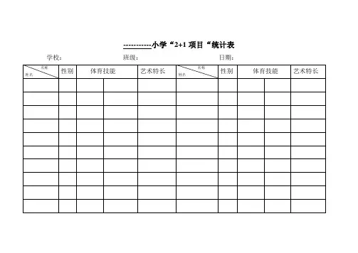 完整word版,体育艺术2+1项目统计表