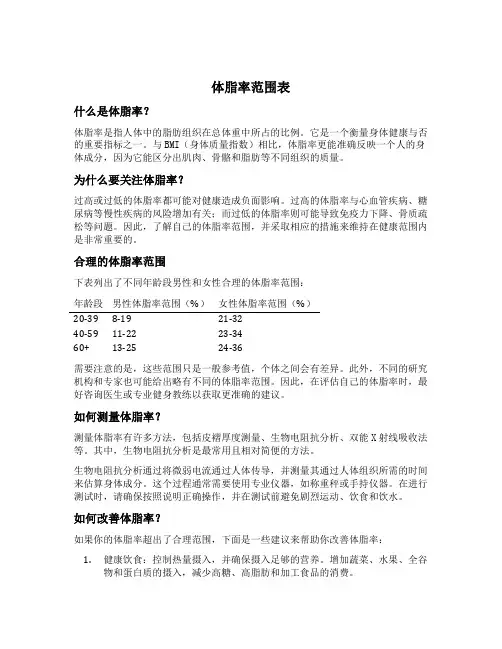 体脂率范围表
