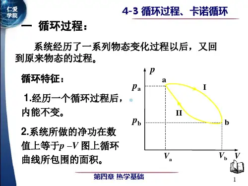 43循环过程、卡诺循环