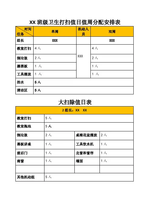 班级卫生打扫值日值周分配安排表