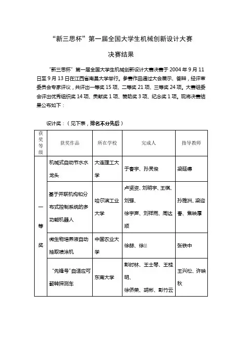 第一届全国大学生机械创新设计大赛决赛评审结果