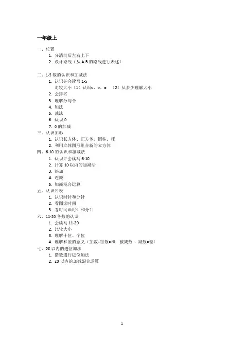 人教版小学数学教师招聘面试1-6年级知识点整理
