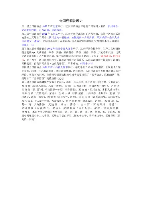 全国评酒发展史