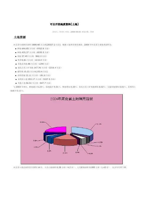 河北省耕地资源情况
