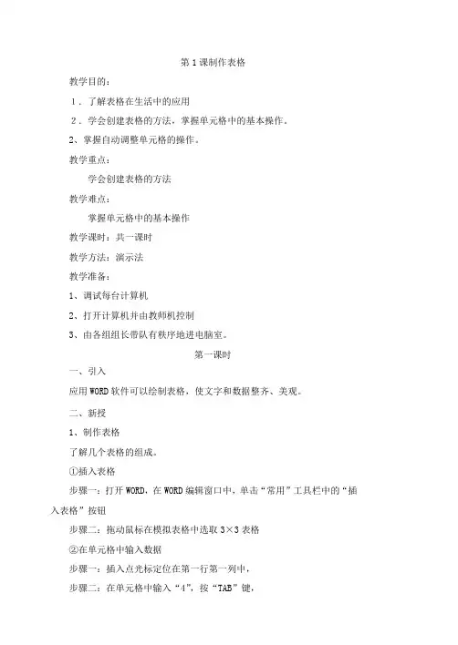 闽教版-五年级(上)信息教案(第1-15课)